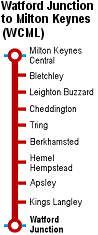 Route map Inset image