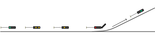 Inset image